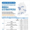 내동자동차종합검사소