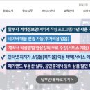 새대한