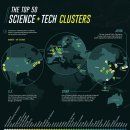 지도: 세계 50대 과학 및 기술 허브 이미지