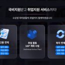 [북부] 컴퓨터 기초(OA)(2025) | 군자동 국비지원 컴퓨터 학원, 2025년 수강료 부담 없이 배우는 법