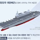 한국형 항공모함 도입 이야기 1 : 덩치 큰 타겟 혹은 움직이는 공군기지 이미지