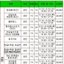 직장인바리스타교실 이미지