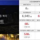 현대부동산중개인사무소 이미지