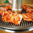 춘천산더덕숯불닭갈비