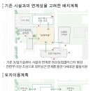 굳자인 건축사사무소 티스토리