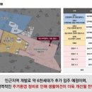 센텀2차 아파트 이미지