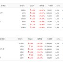 티와이테크1 이미지