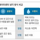 케이엔산업주