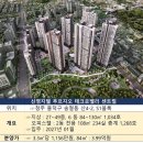 신영산업개발 이미지
