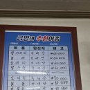 수도자연산횟집 | 부산 구서동 상선도매횟집 자연산 도다리 후기, 도다리쫀득쿠키 미친 로컬 횟집 최애 칼맛나는 고수의 집