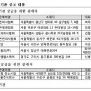 백제약품 이미지
