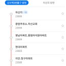 신명종합상사