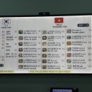 미포손칼국수 이미지