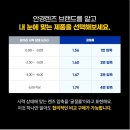 행복한 안경 이미지