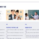 100잉글리쉬일대일원어민영어회화 - 성남시 수정구 위례동로 135 | 100잉글리쉬일대일원어민영어회화