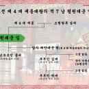 평원대군[平原大君] 임[琳] - 조선 제 4 대 세종대왕의 적 7 남 이미지