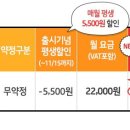 kt엠모바일 알뜰폰 제휴카드 사용하면 월 5천원이래요! 이미지