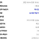 올레부동산중개사무소 이미지