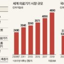 인텍의료기기 이미지