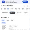 서귀포시성산LH아파트 네이버블로그