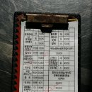 선영이네칼국수