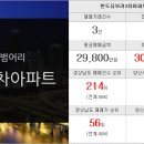 우성미소공인중개사사무소 이미지