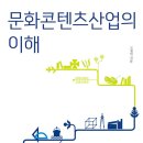 홍익대학교 문화예술경영대학원 이미지