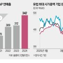 클라우드시가 이미지