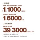 민생