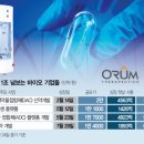 고려헬스클럽 이미지