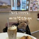 마가렛스위터