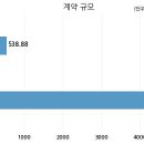 기아자동차주식회사 이미지
