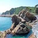 관동팔경 녹색경관길 이미지