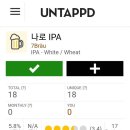 나로디자인 | [한국맥주] 나로 IPA 시음 후기