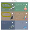 이마트24 뉴의정부하랑점 | [철산래미안자이, 철산푸르지오하늘채 임장] 아파트 임장 후기, 내부, 외부요인 분석 결과