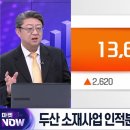 퓨처마켓
