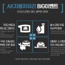 에이케이자동차유리