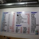 해인어시장 앞 | 신림역 횟집 해인어시장 다녀온 솔직후기..!!(앞으로 탐나종합어시장 길만 걷는다..☆)