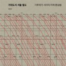 철도문고