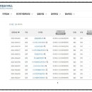 시니어 동화교육 강사 자격취득과정 이미지