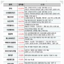 제이오메디컬