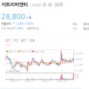 지트리비앤티 백신 유통업체 선정에 주목중 이미지