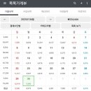 개인택시 이미지