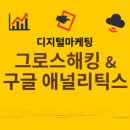 [디지털마케팅] 그로스해킹 & 구글애널리틱스 이미지