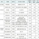 효림엔지니어링