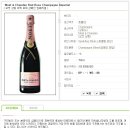 12월 정모 시음와인 (Moet & Chandon Champagne Brut Rose Imperial) 이미지