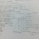 2030 대담한 도전 이미지