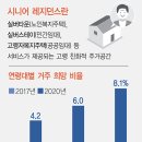 골든시니어케어센터 이미지