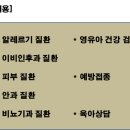 예담소아청소년과의원 네이버블로그