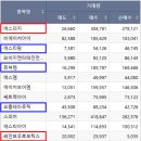 엠에이치팜 이미지